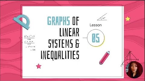 Graphing Linear Systems & Inequalities: SAT Math Made Easy! #education #maths #satmath  #satprep