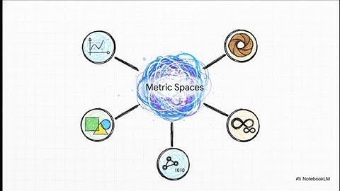 ®️ Metric Spaces Explained: Definition, Examples (Euclidean vs. Taxicab), and Topology