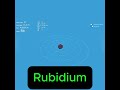 What is Rubidium #periodictable #symbols #chemistry