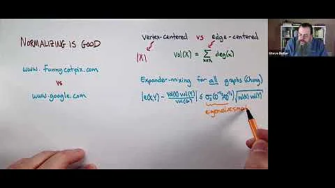 Steve Butler - A short course in Spectral Graph Theory