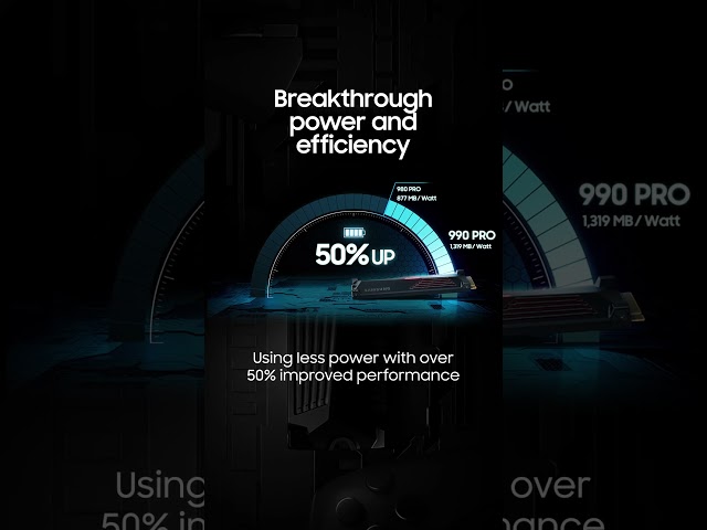 The 990 PRO SSD with Heatsink | Samsung