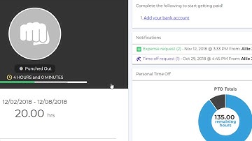 Overview of Your Workful Employee Dashboard