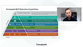 Detection Capabilities Overview | Forcepoint DLP