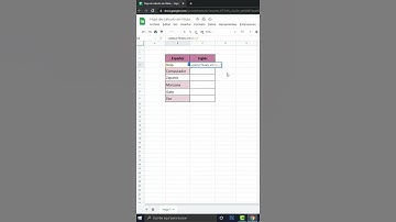 Traducir celdas a cualquier idioma con Google Sheet