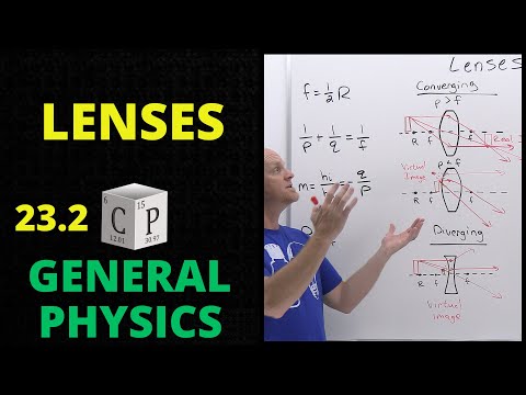 Lenses | 23.2 General Physics