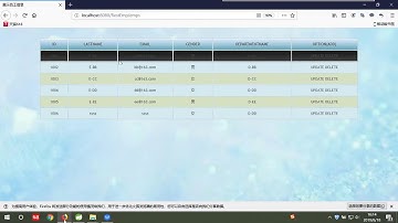 【尚硅谷】【新版SpringMVC】29 REST CRUD使用form标签重构添加页面