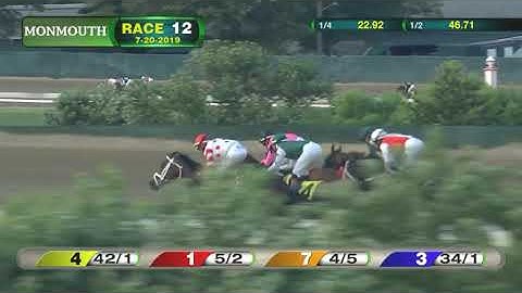 HASKELL INVITATIONAL 2019