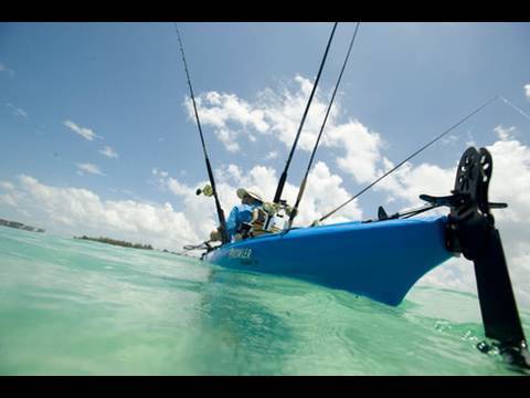 Kayak Technique - The RIGHT Way to Use a Rudder