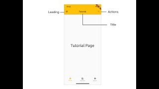 Flutter -AppBar, Leading $ actions[](Mobile App Development)