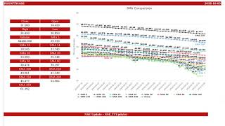 RS Software (India), NSE ID - RSSOFTWARE, BSE ID - 517447  Dt. 2018-10-05