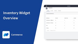 Liferay Commerce: Inventory Widget Overview