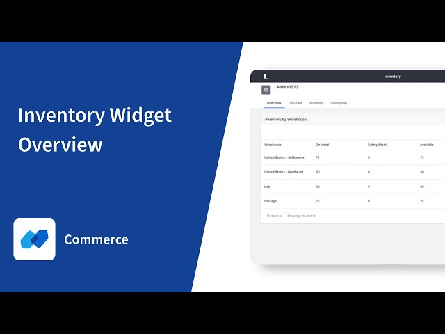 Liferay Commerce: Inventory Widget Overview