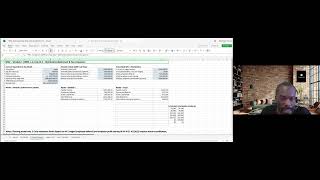 The Loan Officers Leadership Model That Builds Wealth In 7-10 Years Mkg Enterprises Corp