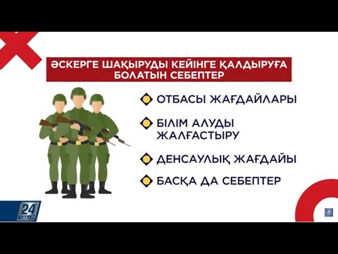 Бейне: Қанатыңды әскерге алу деген нені білдіреді?