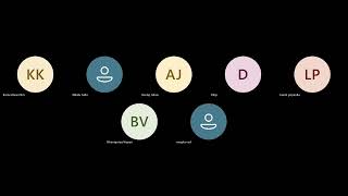 AI Chatbot Testing Day6 On 1st April 2026.Pls contact or WhatsApp us on +91-9133190573 to enroll.