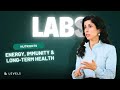 Nutrient Blood Test Results Explained: What They Reveal About Energy, Immunity & Health | Dr. Dsouza