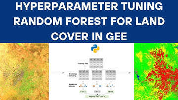 Hyperparameter Tuning Random Forest for Land Cover in GEE