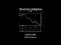 cQ-Aroon Adaptive v1.0 MT4 Indicator