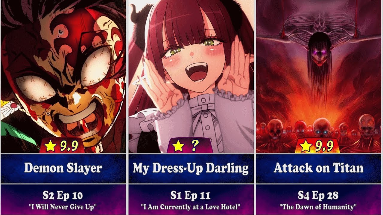Top 10 Most Popular Anime Of 2022 YouTube