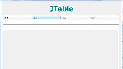 How to Minimize JFrame on Button Click in Netbeans in Java Swings - Intact Abode