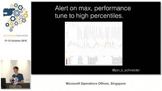 Observability 3 ways: Logging, Metrics and Distributed Tracing - DevOpsDays Singapore 2018