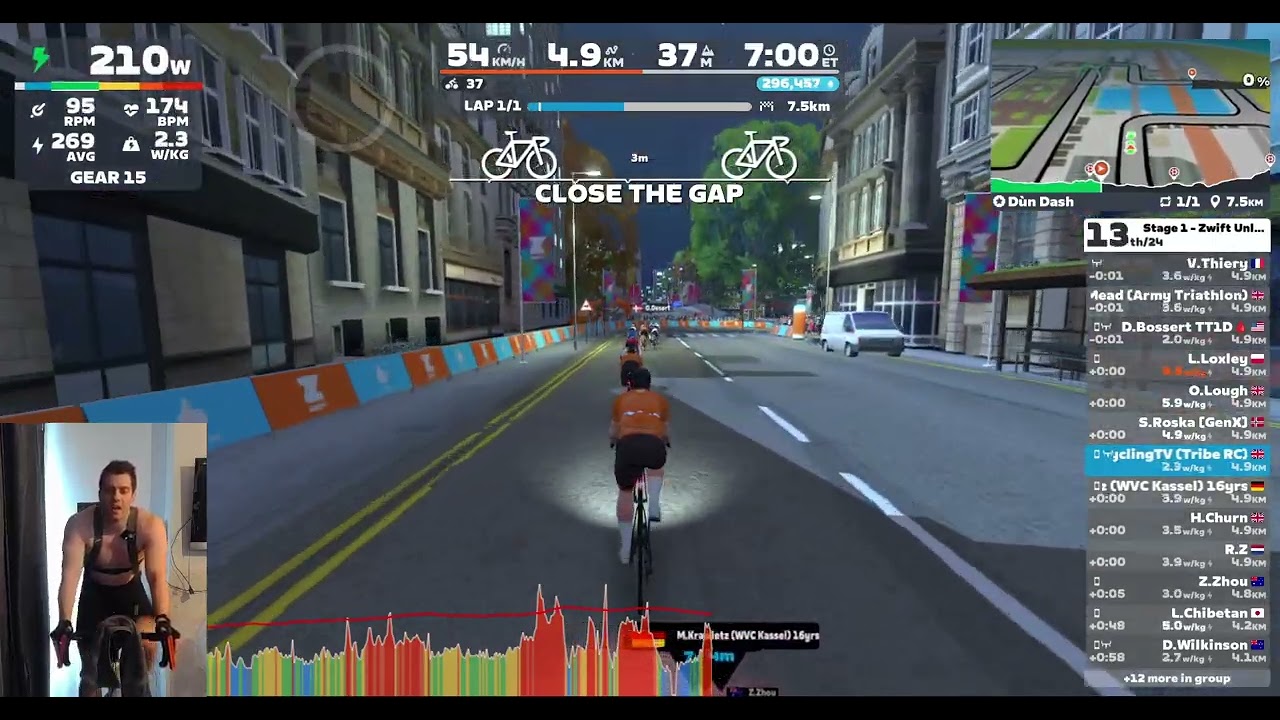 Zwift Unlocked - Stage 1 - Race! 390-510 ZRS How Long Can I Keep Up? 