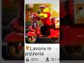Top 5 giochi roblox #shorts #robloxita #robloxshorts