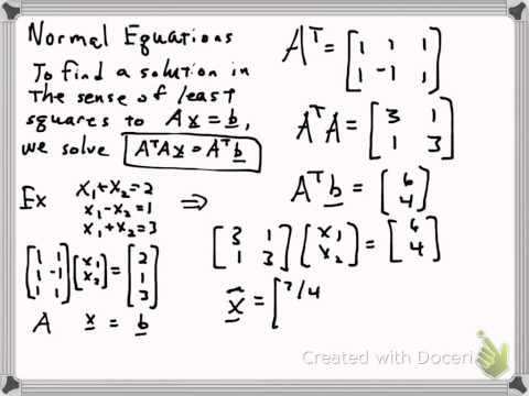 Video: Vad är normala ekvationer?