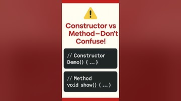 Java Constructors in 30 Seconds 🚀 Default vs Parameterized Explained FAST!