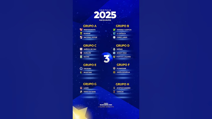 ⚽😉 SORTEIO COMPLETO DA FASE DE GRUPOS DA CONMEBOL #SUDAMERICANA 2025!