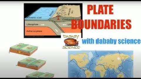 Plate Boundaries | Dababy Science OFFICIAL VIDEO