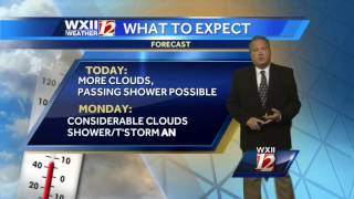 Meteorologist Dave Aiken has your Sunday August 30th forecast