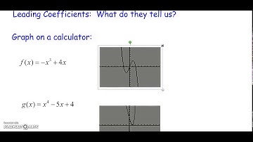 2.2 Polynomial Function Part 1