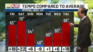First Alert Forecast - March 19, 2026 - Noon