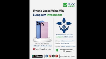 iPhone Loses Value vs Lumpsum Investment #iphone #mutualfunds #financialfreedom #sip #sipinindia