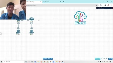 Projek UAS Praktikum Jaringan Komputer - Routing Dynamic OSPF & Routing Static