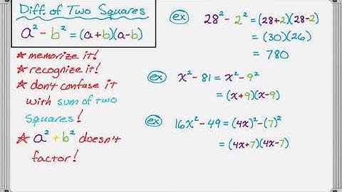 Factoring a Difference of Two Squares (DoTS)