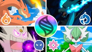 OS TIPOS DE TODOS 908 POKÉMON !! + Mega Evoluções, Gigantamax e Formas  Alternativas!! 