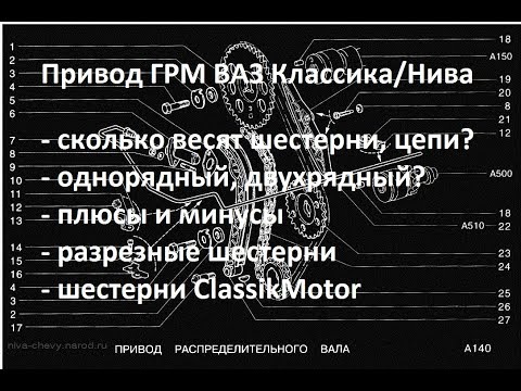 Проект "проХлада". 25 Серия. Привод ГРМ Классика/Нива