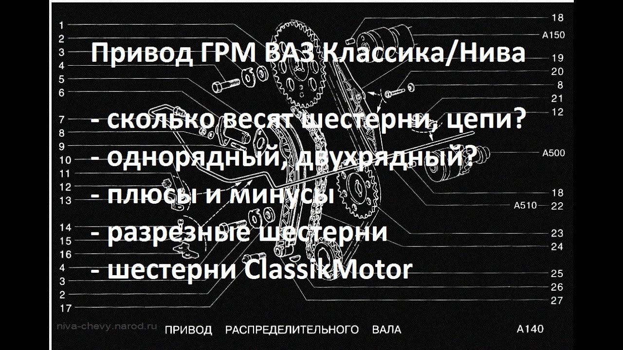 Проект "проХлада". 25 Серия. Привод ГРМ Классика/Нива - YouTube