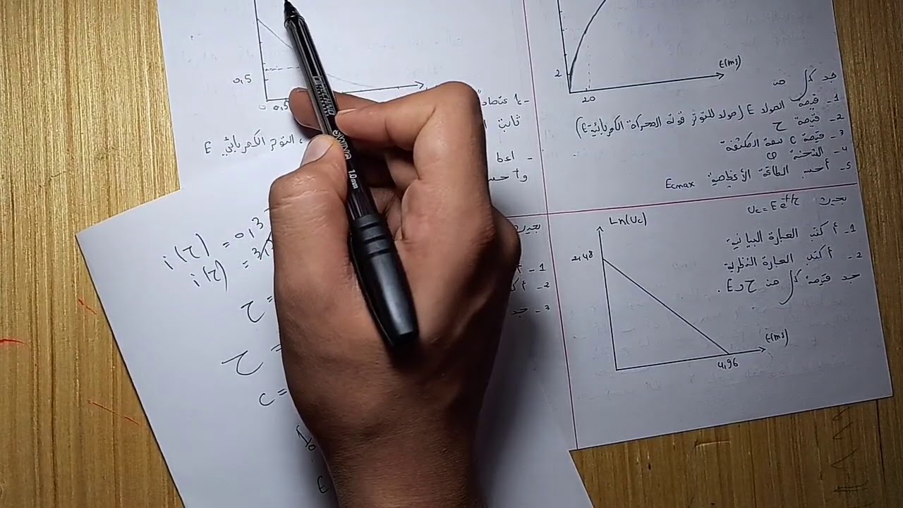 دراسة بعض البيانات المقترحة في الفيزياء بكالوريا (الوحدة 3)
