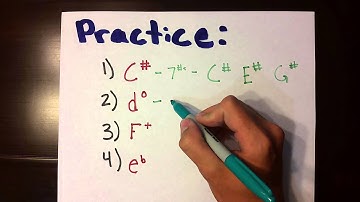 FUNdamental Music Theory: Triads (Part 2)