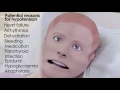 Patient Deterioration The Right Way Patient Deterioration The Right Way