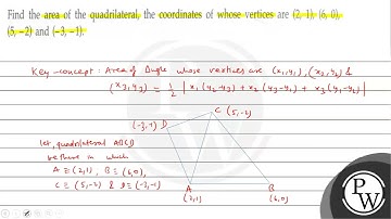 Find the area of the quadrilateral, the coordinates of whose vertices are \( (2,1),(6,0) \), \( ...