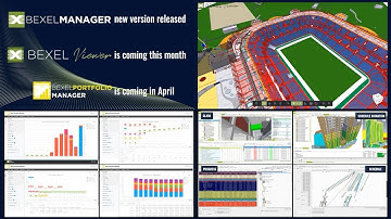 BEXEL Manager - BEXEL Viewer - BEXEL Portfolio Manager