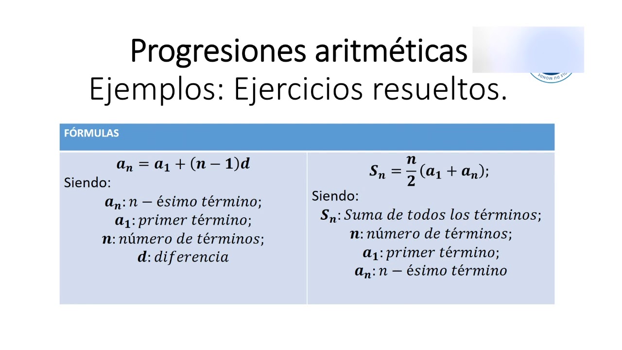 Https Ava Bachillerato Educacion Gob Ec Plataforma Para Estudiantes De Tercero De Bachillerato Youtube