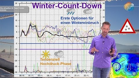Winter 2020/21: The first onset of winter is within reach! First snow around mid-November?
