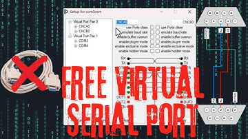 Free Virtual Serial Port Driver for Windows (Free License)