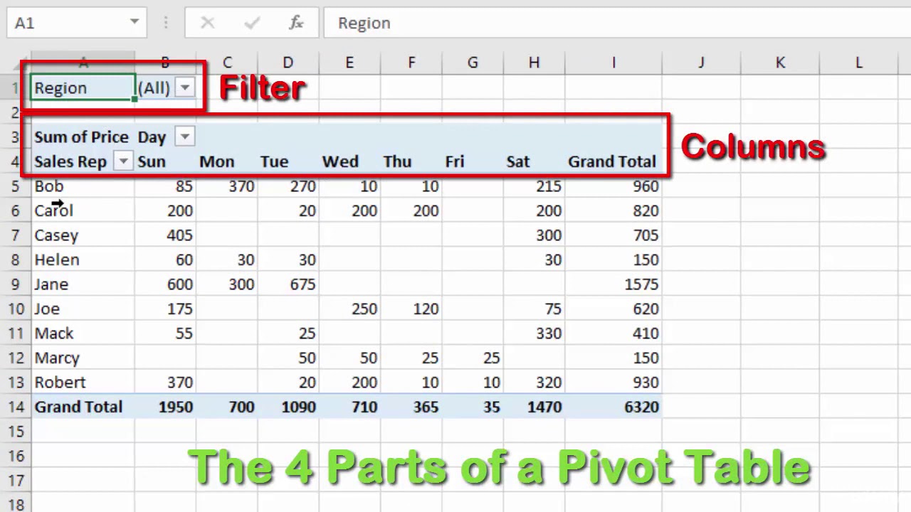 How to Create a Pivot Table in excel - YouTube