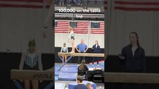 Gymnastic level 8 back hand spring back hand spring 🤸🤸#gymdogs #gymstars #gkelite #simonbiles